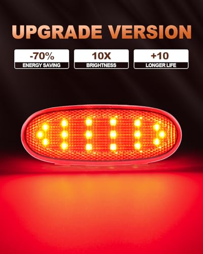 Lámpara LED para Panel Interior de Puerta compatible con Dodge miniatura 2
