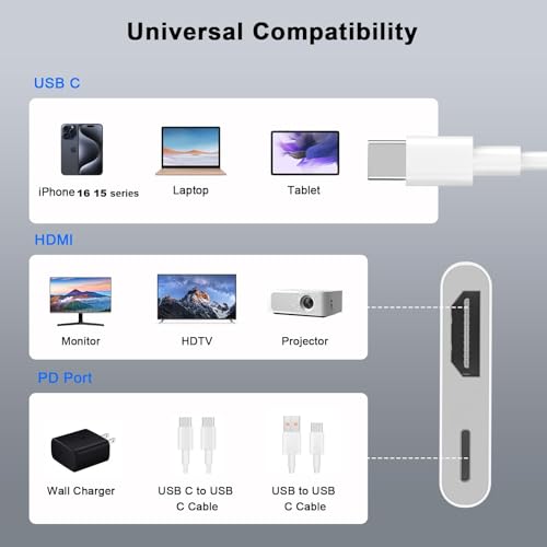 Adaptador USB C a HDMI 4K 60Hz con puerto de carga para iPhone 17 y MacBook 5