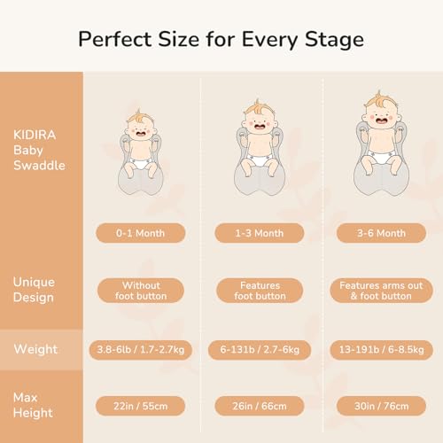 Image of KIDIRA Newborn Swaddle, Swaddles for Newborn 0-1 Months 3.8-6lb, Arms Up Swaddle 0-1 Months with Moisture-Wicking Fabric, Promotes Healthy Hip Development, 2-Way Zipper, 1Pack, Gray
