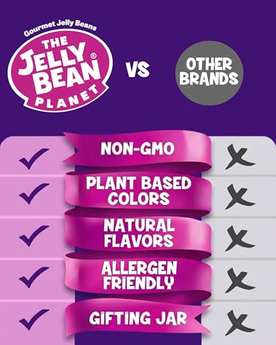 The Jelly Bean Planet Easter Egg Candy Jelly Beans Gift, Pack of 5, 8 oz x 5 - Gourmet Jellybeans with 36 Natural Fruit Flavors, Kosher, Gluten Free - Bunny Easter Egg Box, Allergen Friendly Gifting - image 3