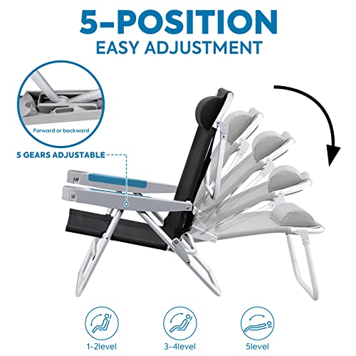 [Upgraded] Iceco Beach Chair For Adults, Xl 5-Position Backpack Beach Chair Heavy Duty Folding Camping Chairs, Reclining Chairs With Backpack Straps Cup Holder For Beach Outdoor Camping 350Lb Capacity #TOP4