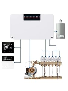 Rkhk CCT-8 Intelligentes Heizungsthermostat