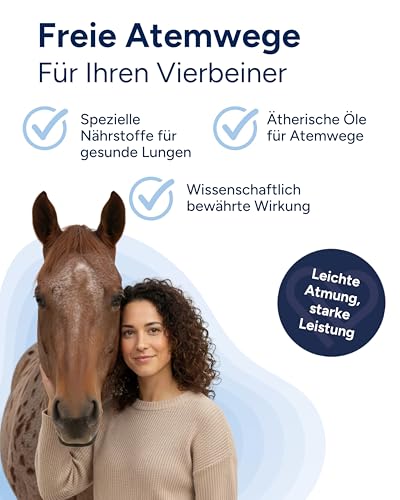 NutriLabs Cirotex liquid Pferde Kräuter Lunge 1L - Atemwege Nahrungsergänzung - Saft für den Atemweg - Pferdegesundheit Ergänzung mit Vitamin C - Nahrungsergänzung