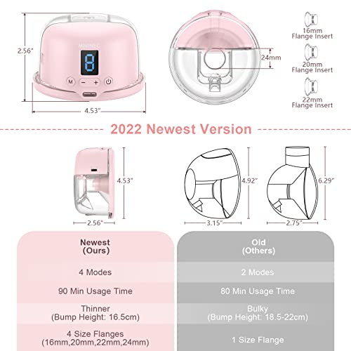 Wearable Electric Breast Pump,Mininec Portable Breast Pumps Hands Free Breastfeeding Breastpump With 4 Modes&9 Levels,Lcd Display,Low Noise&Painless,Memory Function,16-24Mm Flanges #TOP3