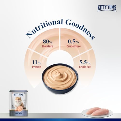 Image of Kitty Yums Adult Cat Wet Mousse 80g | Chicken | Rich in Protein | Promotes Hydration & Easy to Digest | Grain Free | No Artificial Flavours | Packed with Essential Vitamins & Antioxidants