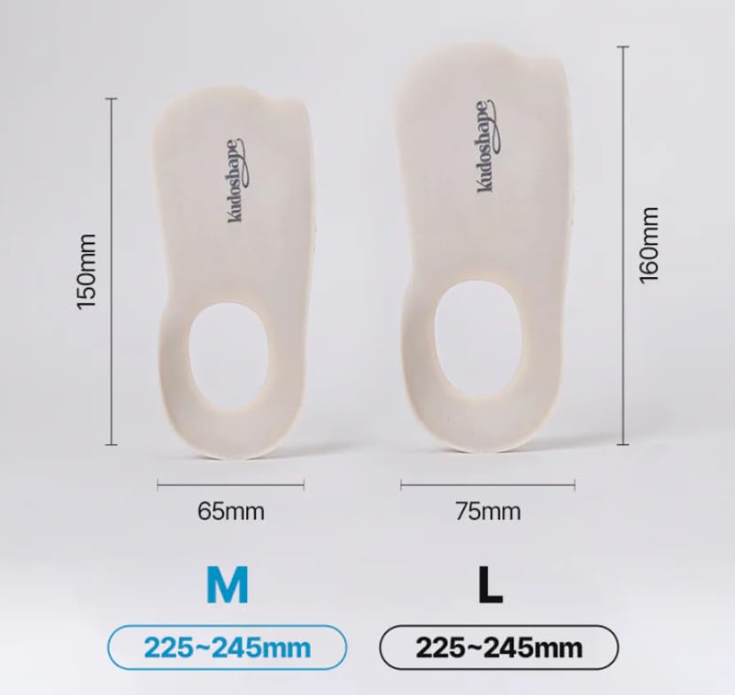 Plantillas Corefit para soporte de arco tamaño L miniatura 5