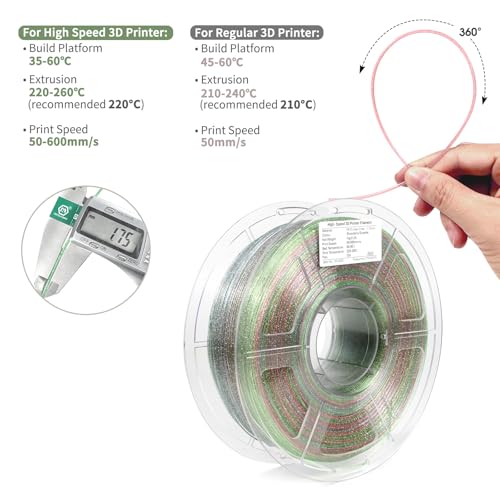 Image of iSANMATE PETG Filament 1.75mm, Transparent Gillter 3D Printer Filament, Vivid Clear Rainbow PETG, Dimensional Accuracy ±0.02mm, 1kg Spool-Strawberry Sweetie