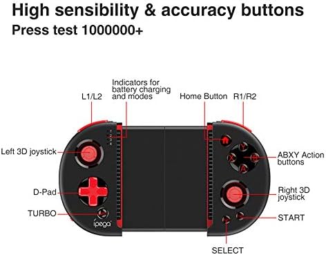 Labeled diagram of IPEGA PG-9087 gamepad buttons