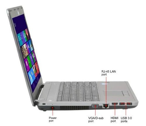 Hp 4540S I5-3210M 16-Inch Notebook (500 Gb, 4 Gb So-Dimm Ddr3 Windows 7, Intel Hd Graphics 4000) #TOP6