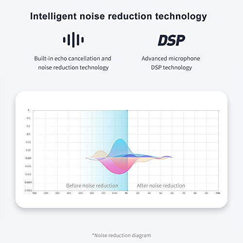 Sunbaca T823 BT para automóvel, viva-voz viva-voz veicular, reprodutor de música com redução de ruíd