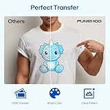 PUNEHOD DTF Transfer Film Roll - 8.3" X 328ft A4 Matte Clear DTF Film Roll for DTF Inkjet Printer, Direct to Film PET Heat Transfer Paper for T Shirts and All Fabrics (Size: A4 Roll, 8.3" x 328ft) - Image 7