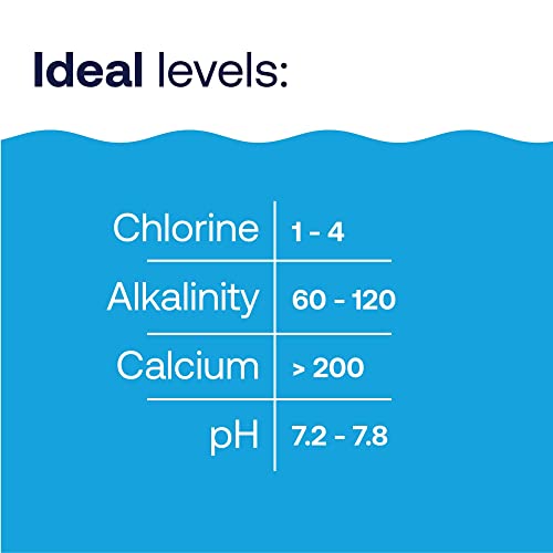 Image of HTH 67059 Swimming Pool Care Calcium Hardness Up, Swimming Pool Chemical Protects Swimming Pool Surfaces and Liners, 4 Lbs (Pack of 4)