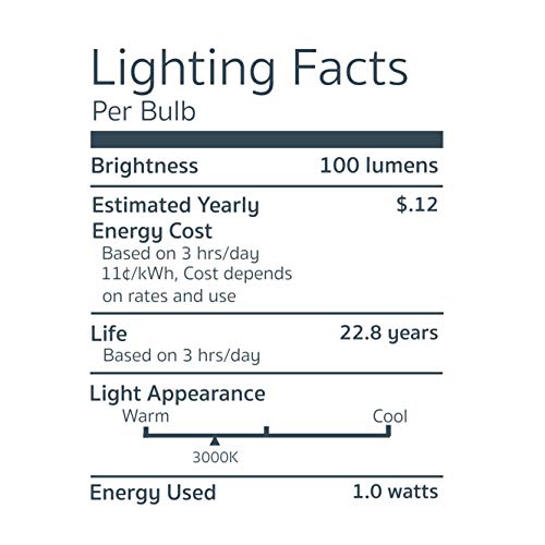 EmeryAllen Festoon LED Bulb 1.0W (20W Eq), 3000K, 12V by EA EmeryAllen - Used condition - US$9.10