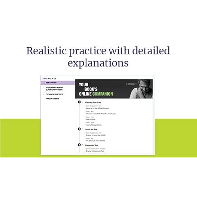 ASVAB Premium Prep 2025-2026: Includes 6 Full Length Practice Tests, 1000+ Practice Questions + Online Access to Interactive Video Lessons and Tutorials (Kaplan Test Prep)