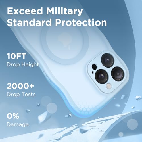 Coque iPhone 16 Pro MagSafe avec protection caméra complète et design wave bleu clair CAPRARO
