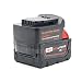 1Pcs For Milwaukee M18 Power Tools Li-ion Battery to Dewalt 18V/20V Batteries Adaper with very durable quality