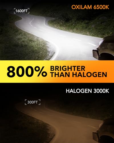 Image of OXILAM H7 Light Bulbs 6500K White, 38000LM 800% Super Bright H7 Fog Lights, Real 1:1 Mini Size with Fan, Non-polarity, No Adapter Required, Canbus ready, IP68, Pack of 2