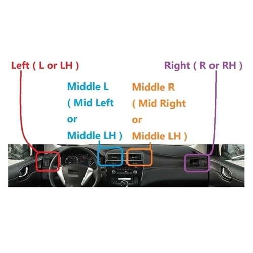 Rejillas de aire acondicionado para Chevrolet Sail 3: soluciona la ventilación de tu tablero 4