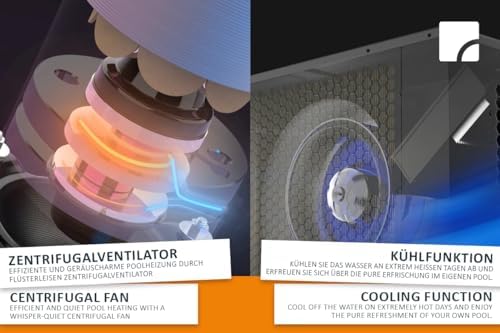 Bild 4 - STEINBACH Wärmepumpe Silent 5 – 049311 – Inverter Wärmepumpe für Pools bis 25.000 l – Heizleistung 5.000 W, Besonders leiser Betrieb und effizient Dank Inverter-Technologie, Kabelgebunden