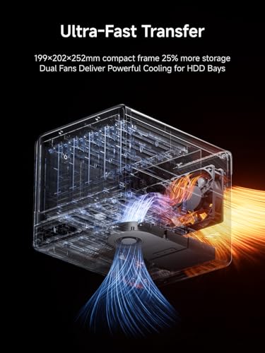 Image of MINISFORUM NAS N5 Pro 5 Bay AMD Ryzen AI 9 HX PRO 370 96GB ECC & 128GB SSD | Processor(12C /24T,up to 5.1GHz),Network Attached Storage Cloud Storage,1 * 10Gbe,1 * 5Gbe,3*M.2 NVMe Slots, HDMI /Type-C