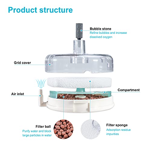 Image of UPETTOOLS Mini Aquarium Sponge Filter, Small Internal Fish Tank Filter Detachable Submersible Filter with Air Stone Suitable for 20-40 Gallon Tank ((Air Pumps and Air Tube Not Included)