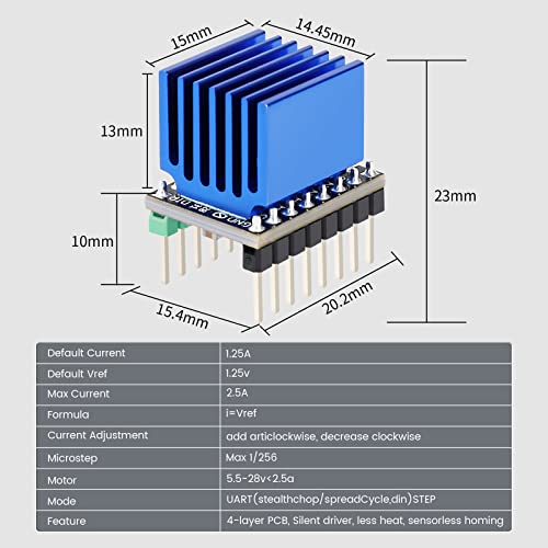 Makerbase Mks Skipr 3D Printer Control Board With Powerful Cortex-M4 Mcu 1Gb Ddr3 Resources Precise And Reliable Printing For Creality Ender 3 For Voron Vs Raspberry Pi Raspi With 8 Packs Mks Tmc2209 #TOP6