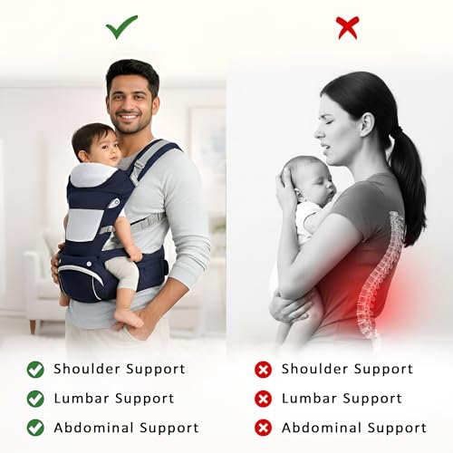 Image of 6 in 1 Baby Carrier with Hipseat | Adjustable Baby Carry Bag for 0 to 3 Year| Baby Carrying Bag for New Born to Toddler | Kangaroo Bag, Baby Holder Belt, Infant Carrier up to 15kg