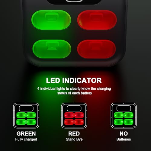 HEYLICOOL Rechargeable Battery Packs for Xbox Series X|S/Xbox One,Charger for X-box Controller Battery Packs, 20H+ Playing time Rechargeable Batteries with Charging Dock for S/X/Elite - Image 5