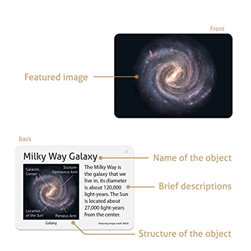 Carddia Astronomical Objects Stem Flash Cards (Including Solar System Planets, Minor Planets, Satellites, Galaxies, Clusters, Nebulae...) #TOP3