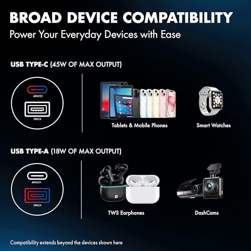 Image of PD 45W superfast Charging 2.0 Car Charger with Type C & USB A,Power Delivery, PPS & QC 3.0, Dual Port (45W + 18W), 12V-24V Compatible, Multi-Layer Protection, 2-Years Manufacturer Warranty
