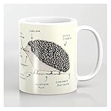 Society6 Anatomy Of A Hedgehog Mug 11 oz