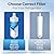 ICEPURE NSF/ANSI 42 3US-AF01 Under Sink Water Filter, Compatible with Standard Filtrete 3US-AF01, 3US-AS01, Whirlpool WHCF-SRC, WHCF-SUFC, WHCF-SUF, Pack of 1