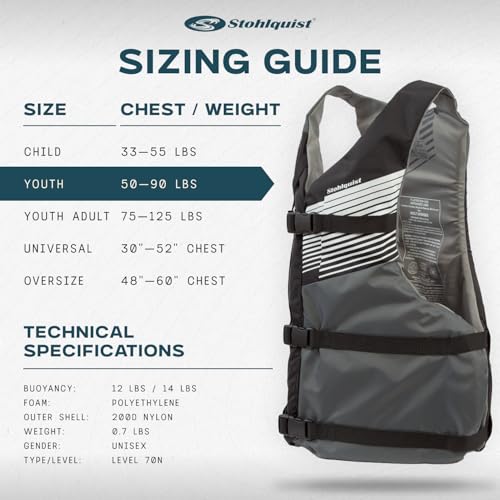 Image of Stohlquist Kids Life Jacket 50-90 lbs - Coast Guard Approved Life Vest - Type III PFD for Boys and Girls - Secure & Adjustable Fit for Swimming, Boating & Water Sports