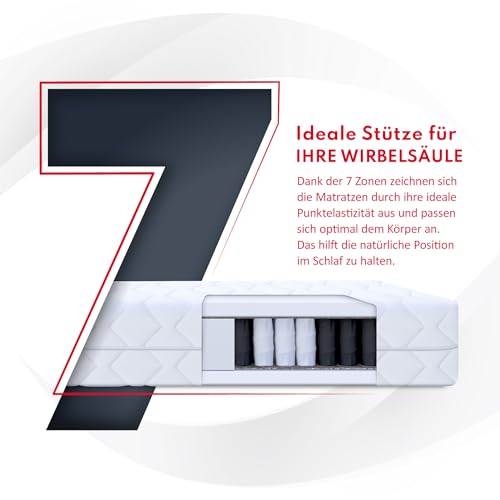 FDM Matratze 160×200 cm mit Härtegrad H3 und 16 cm Höhe