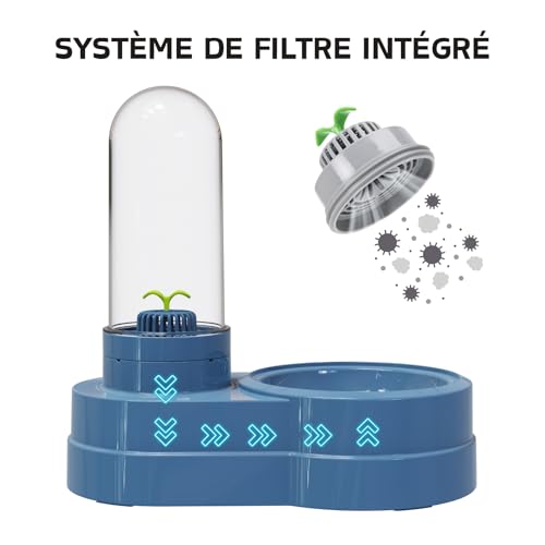 Distributeur d'eau pour chat portable idéal pour les vacances - 6