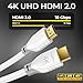 deleyCON HDMI Kabel 2m 4K@60Hz 2K@165Hz mit ARC Ethernet UHD HDR 3D High Speed 18Gbps HDMI Kabel für Soundbar Fernseher Blu-Ray Beamer Laptop TV PS4 PS5 Konsole PC Monitor - Weiß Grau