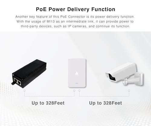 Image of BROWAN PoE Injector Adaptor 30W Gigabit 10 /100 /1000 Mbps Ethernet Switch IEEE 802.3af /at Complaints Power and Data Transmission for Wireless Device Router Distance Up to 328 Feet (Single Port)