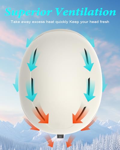 RIOROO Ski Helmet, Ski Helmets for Men Women Youth,Snowboard Helmet with Fluff Adjustable Vents,Compatible with Ski Goggles,Available for Snow Sports,Snowboarding Snowmobile Skiing Windproof. - Image 2