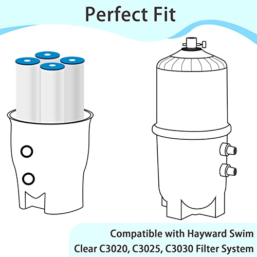 Future Way 4-Pack C3030 Pool Filter Cartridges Replacement For Hayward Swimclaer C3030, C3025, C3020, C580E, Replace Pleatco Pa81, Hayward Cx580Xre, 325 Sq.ft #TOP1
