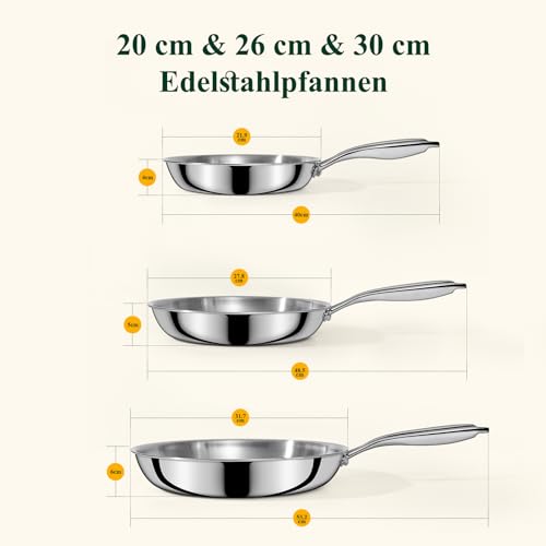 Terlulu Dreilagige Edelstahl-Bratpfannen-Set 20/26/30 cm – Edelstahlpfanne unbeschichtet & Induktionspfanne, PTFE/PFAS/PFOA-frei, Für Alle Herdarten, Schnellwärmend, Backofenfest & Spülmaschinenfest