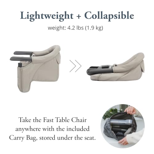 Image of Inglesina Fast Table Chair - Cream + Fast Dining Tray - Portable Baby High Chair - for Babies & Toddlers up to 37 lbs - Fits Tables 0.8'' to 3.5'' Thick - Compact & Easy to Use - Travel Bag Included