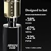 Armani Beauty- Code - Eau de Toilette - Colonia para Hombre - Fragancia Amaderada Ambarina - Notas Cítricas, Lavandín, Haba Tonka 8