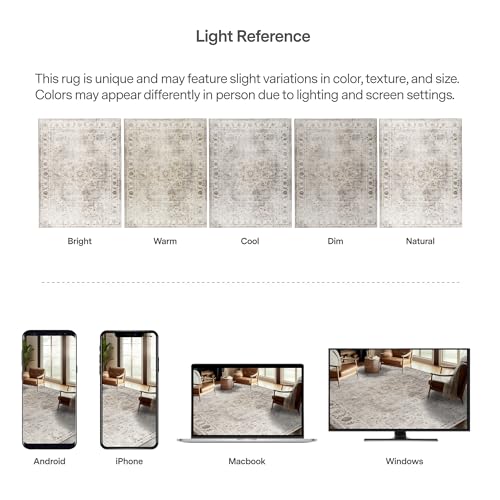 Tapete decorativo ReaLife Rugs 2'6" x 6' Beige miniatura 5