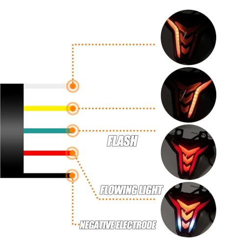 Luz trasera de freno para rutas nocturnas en moto ZX 4RR y Z1000 intermitente integrado visibilidad 4