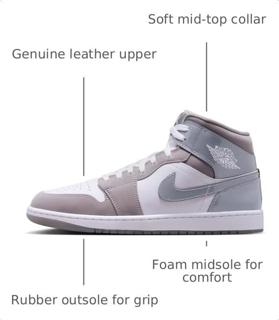 Image of Nike Mens Air Jordan 1 Mid Se