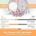 hansang G25 LED Vanity Light Bulb 5W (60W Incandescent Equivalent) 2700K Soft White,Decorative Globe Light Bulbs,E26 Base,500LM Perfect for Bathroom/Vanity Makeup Mirror,Non-Dimmable,4 Pack