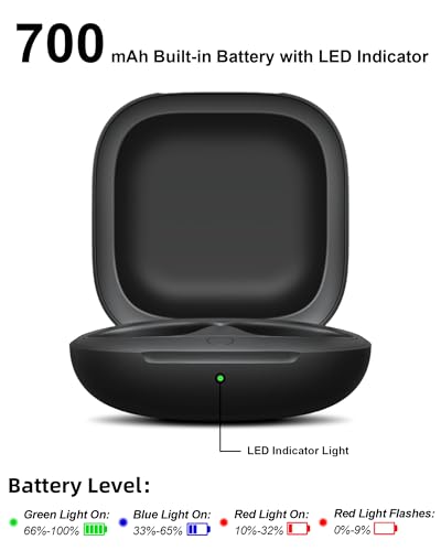 Image of Charging Case Replacement for Fit Pro - Wireless Charger Case with Bluetooth Pairing Button, 700mAh Battery, Earbuds Not Included