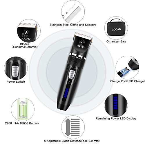Gooad Dog Clippers Grooming Kit and Paw Trimmer,Cordless,Low Noise, Electric Quiet,Rechargeable, Dog Trimmer Grooming, Pet Hair Clippers for Thick Coats,Shaver for Small and Large Dogs Cats(Black)
