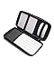 inDomit Hard Case Compatible with Apple Magic Keyboard + Magic Trackpad + Apple Magic Mouse