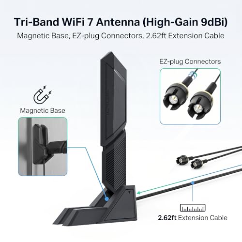 Antenne WiFi 7 externe double bande base aimantée pour PC gaming ASUS B850 B650